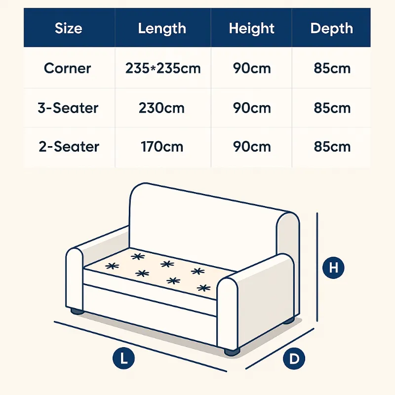 Kansas sofa dimensions