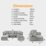 the bishop sofa