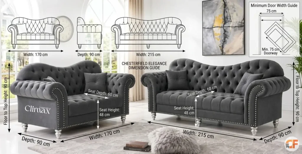 Chesterfield elegance 3+2 seater sofa in lving room with dimension dram. climax furniture.com