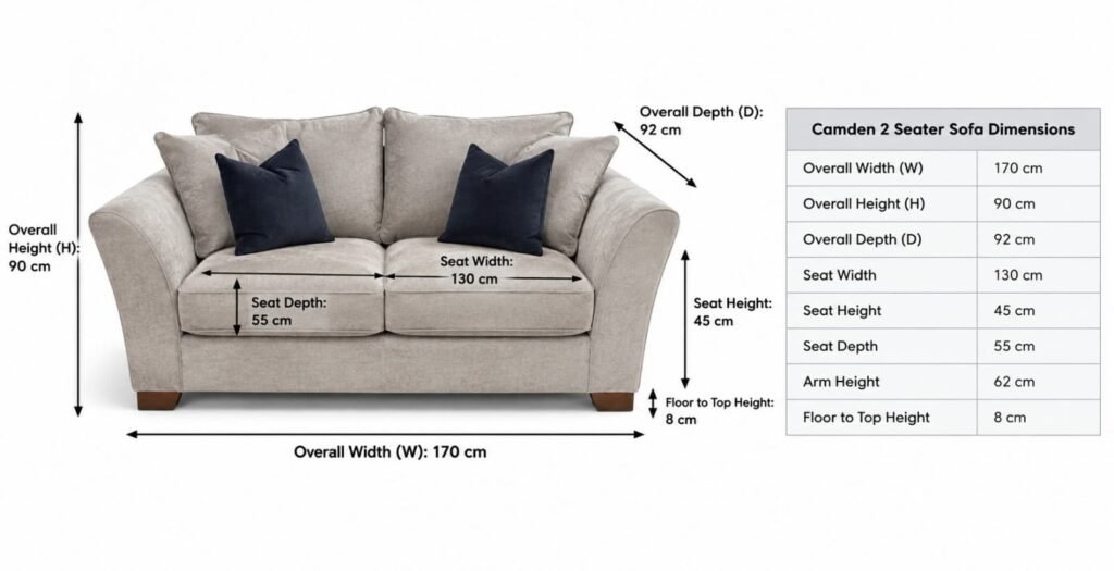 camden 2 seater