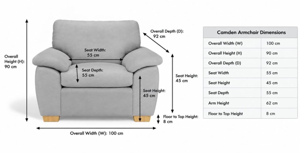 camden armchair