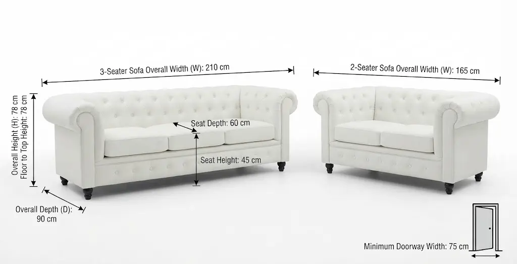 3+2 chesterfield