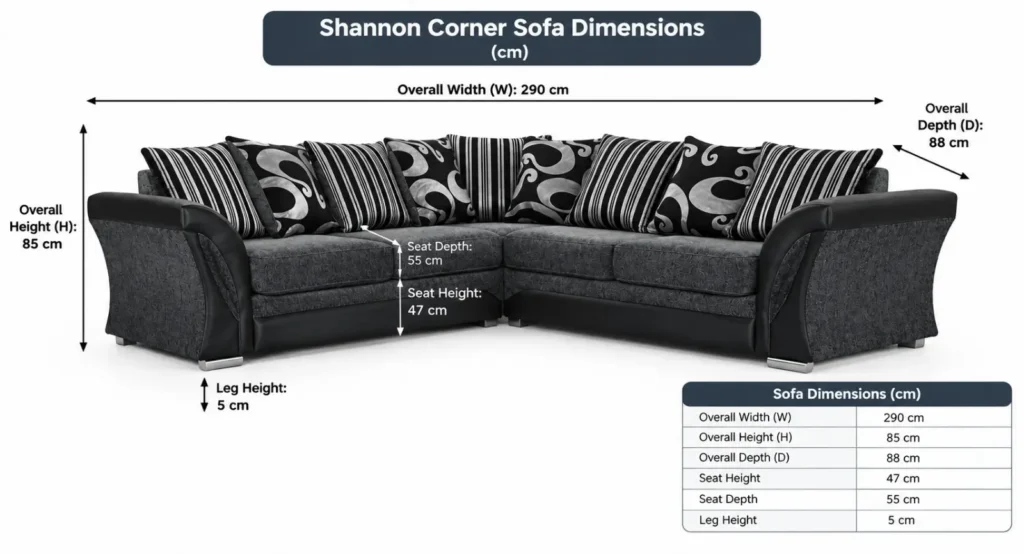 shannon corner