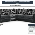 shannon corner