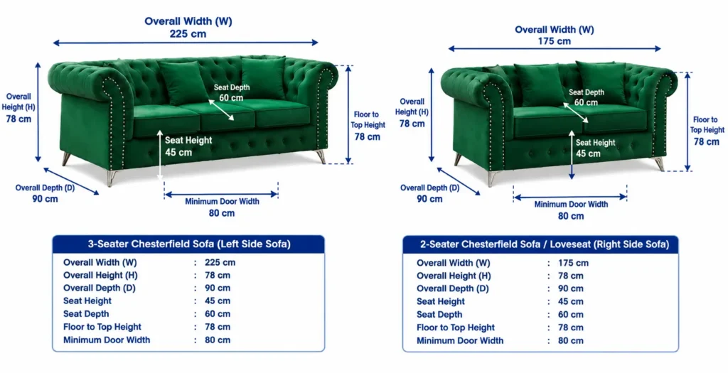 chester field sofa