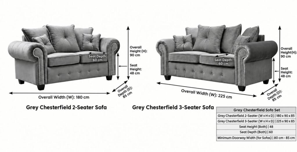 verona 3+2 seater