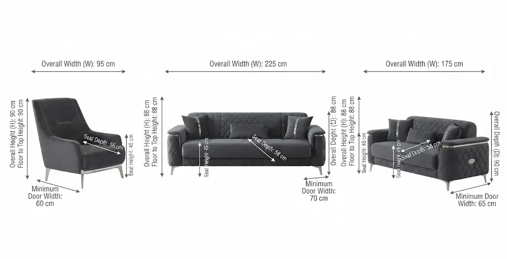 Millenia Charcoal Velvet Sofa 3+2+1