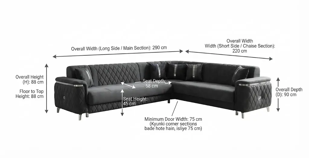 Millenia Charcoal Velvet Sofa 3+2+1