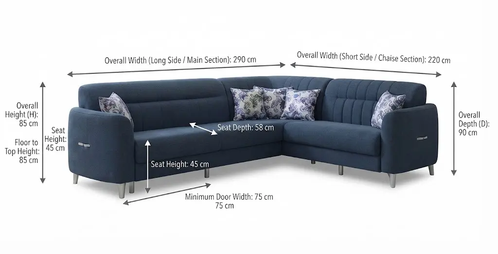 Pearl Navy Velvet Sofa with Vertical Fluted Design corner