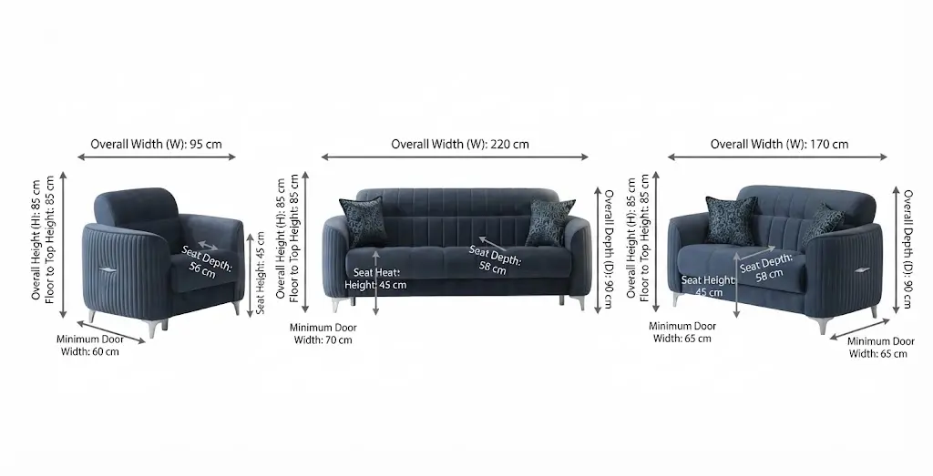 Pearl Navy Velvet Sofa with Vertical Fluted Design