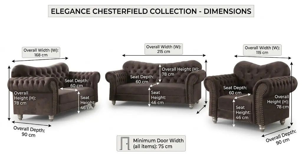 elegance 3+2+1 seater dimention