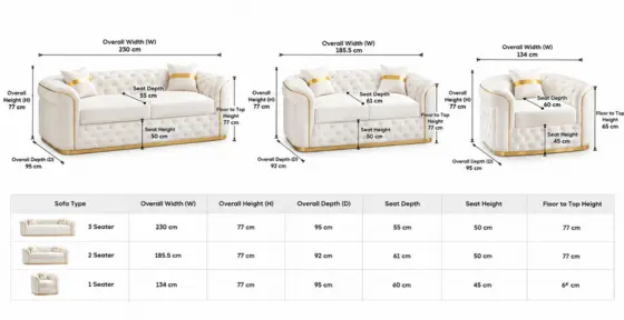 Turkish 3+2+1 Seater Sofa Set Dimensions