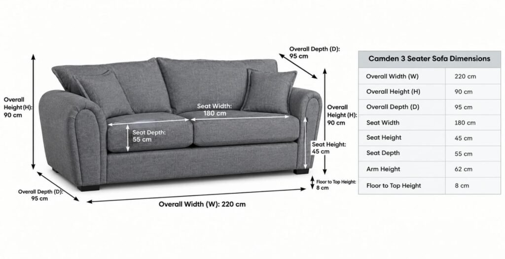 camden 3 seater