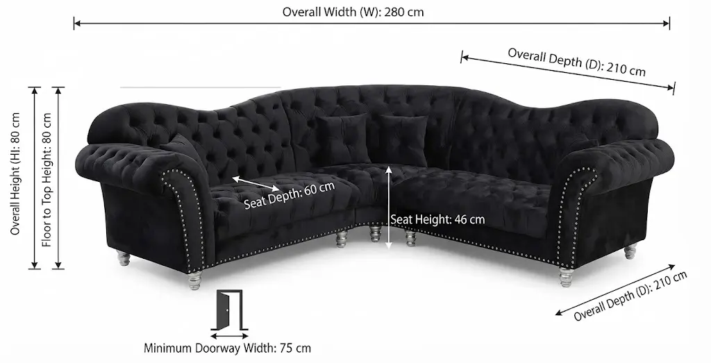 elegance corner