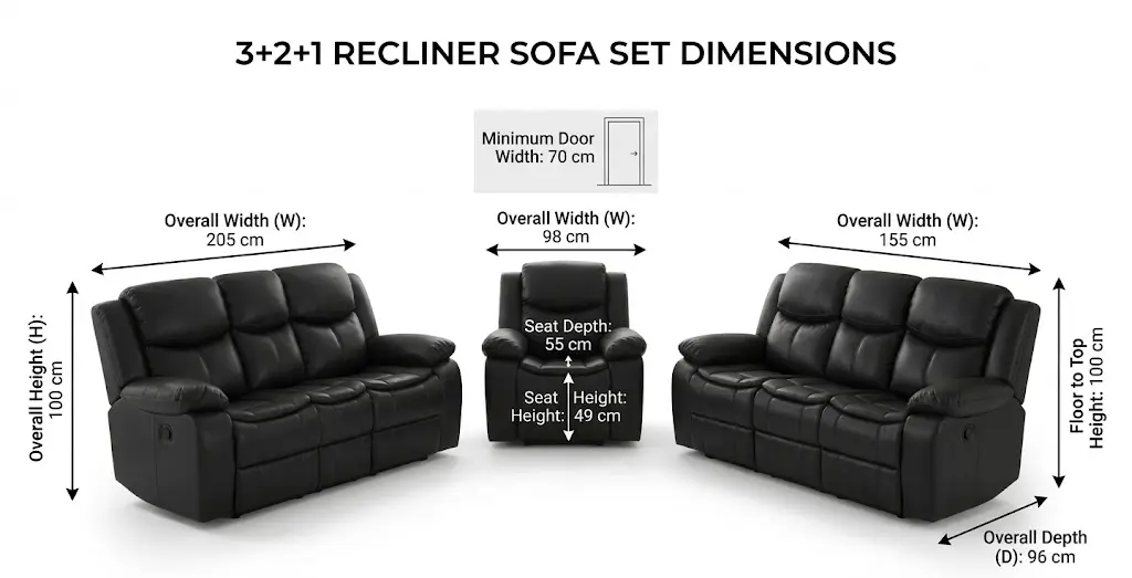manual recliner 3+2+1 seater