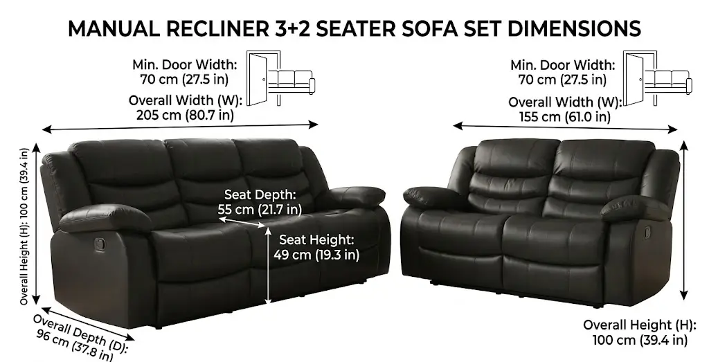 recliner manual 3+2