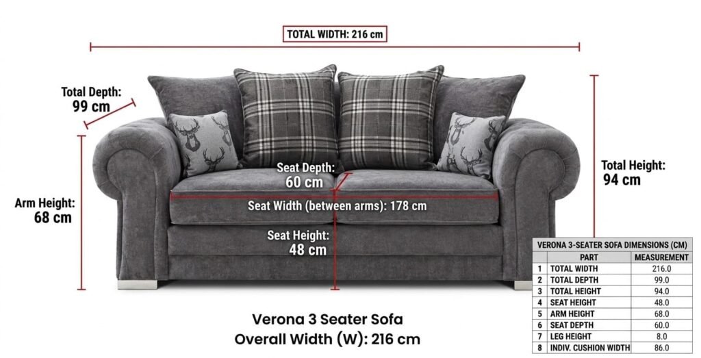 verona 3 seater