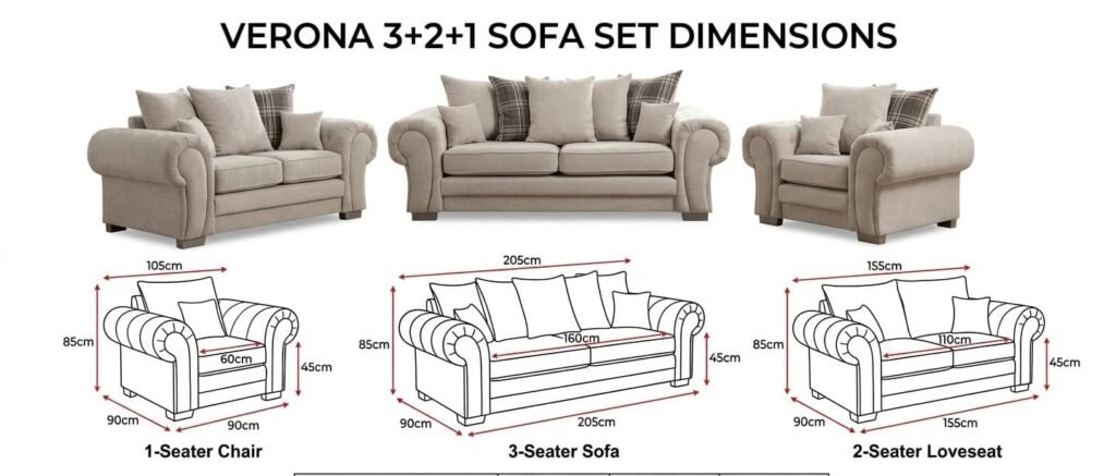 verona 3+2+1 seater