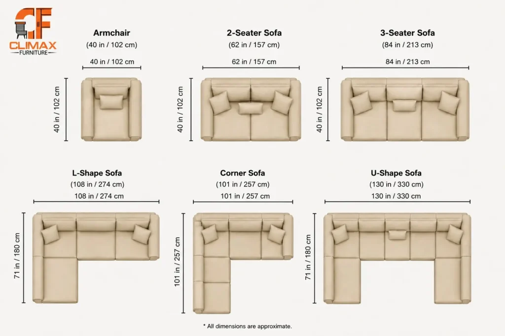 Spatial Architecture & Layout Configurations
