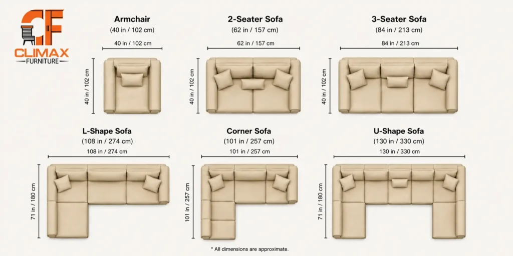 Spatial Architecture & Layout Configurations