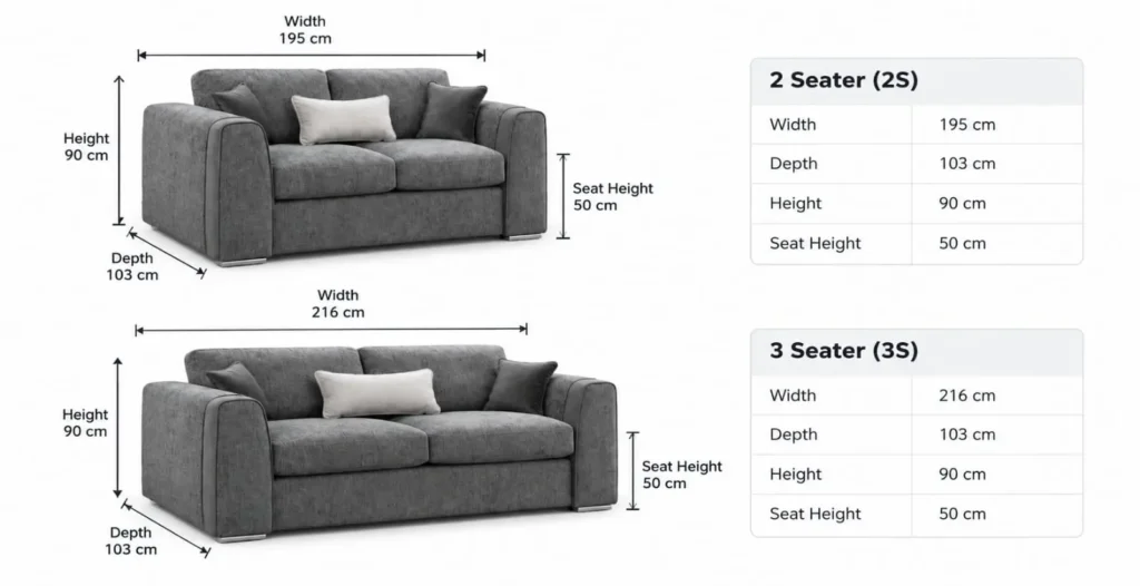 CF Nova 3+2 Seater Sofa Set dimension– Matching Charcoal Grey Fabric Sofas