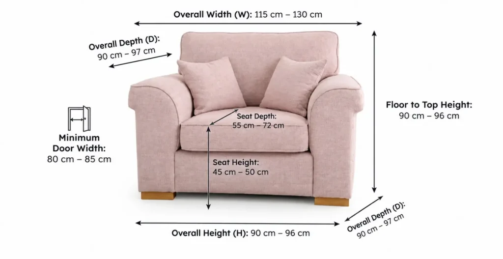 Richmond Armchair dimensions